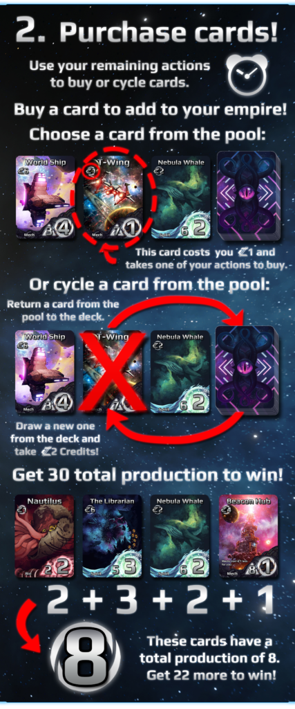 Cosmos Empires How To Play